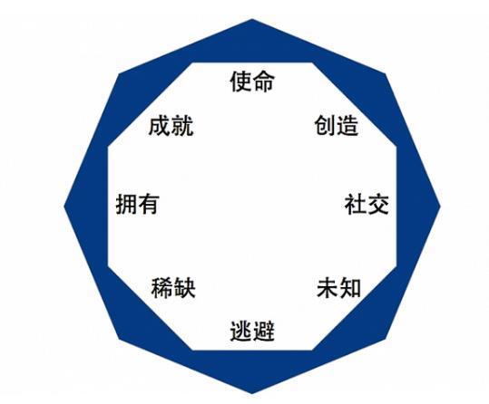 车枪球、乙女向、仙侠类，谁是2021年游戏题材的夺宝奇兵